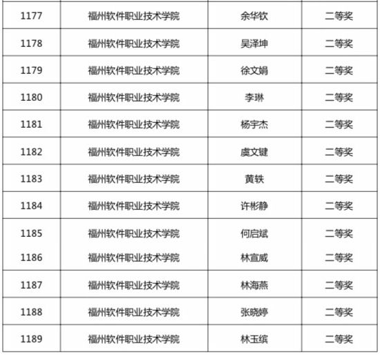 1591246945721901.jpg 二等奖.JPG